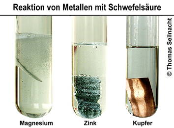 Metall_Schwefelsure